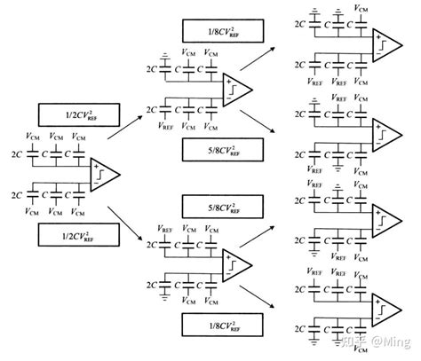 Download <b>VCM Bridge</b> for Android, one of the most popular apps from the developer Nabr Network, and for free. . Vcm bridge